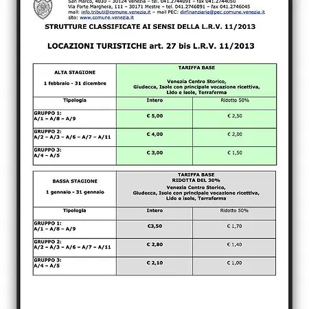 Residenza Al Mare * Venedik-Lido