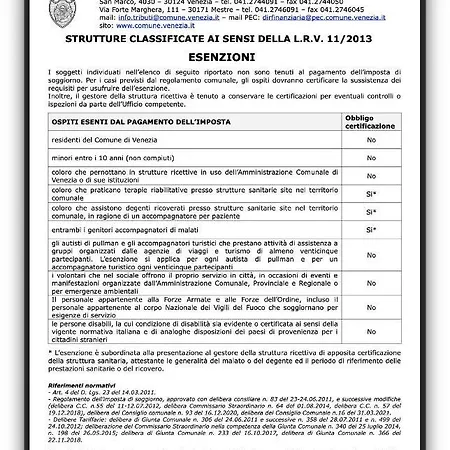 Residenza Al Mare Apartament